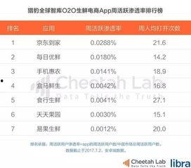 高校吃瓜头条,揭秘校园吃瓜头条背后的故事  第2张